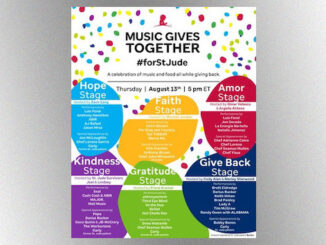 Brad Paisley, Keith Urban, Lady A and more stars join virtual benefit for St. Jude